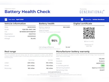 Used Mercedes-Benz EQA 2023 for sale - 78182519: Photo