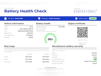 Used Audi Q4 e-tron 2021 for sale - 77781435: Photo