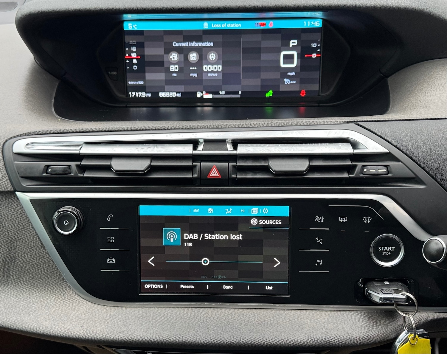 Used Citroen C4 Grand Picasso 2017 for sale - 77340609: Photo 17