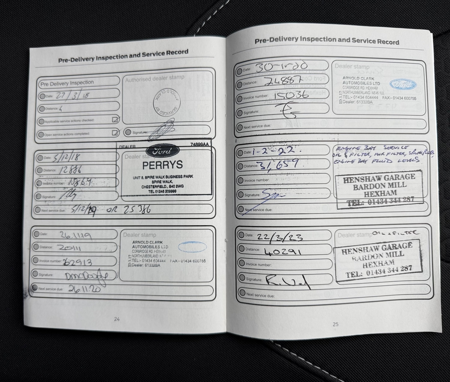 Used Ford Focus 2018 for sale - 77595216: Photo 19