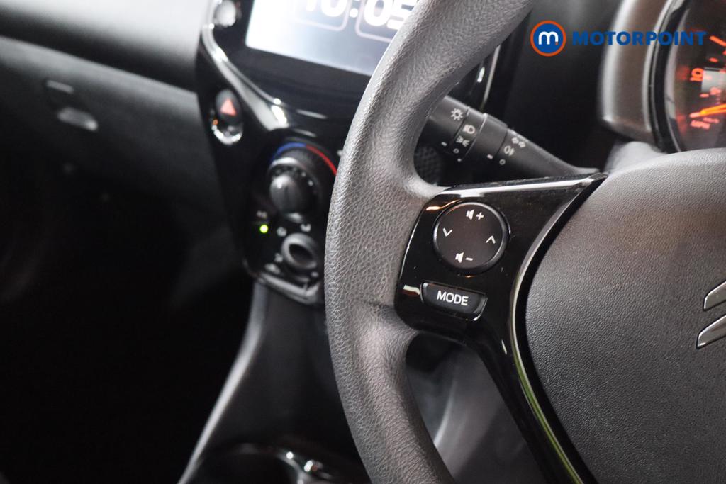 Used Citroen C1 2021 for sale - 77033933: Photo 12