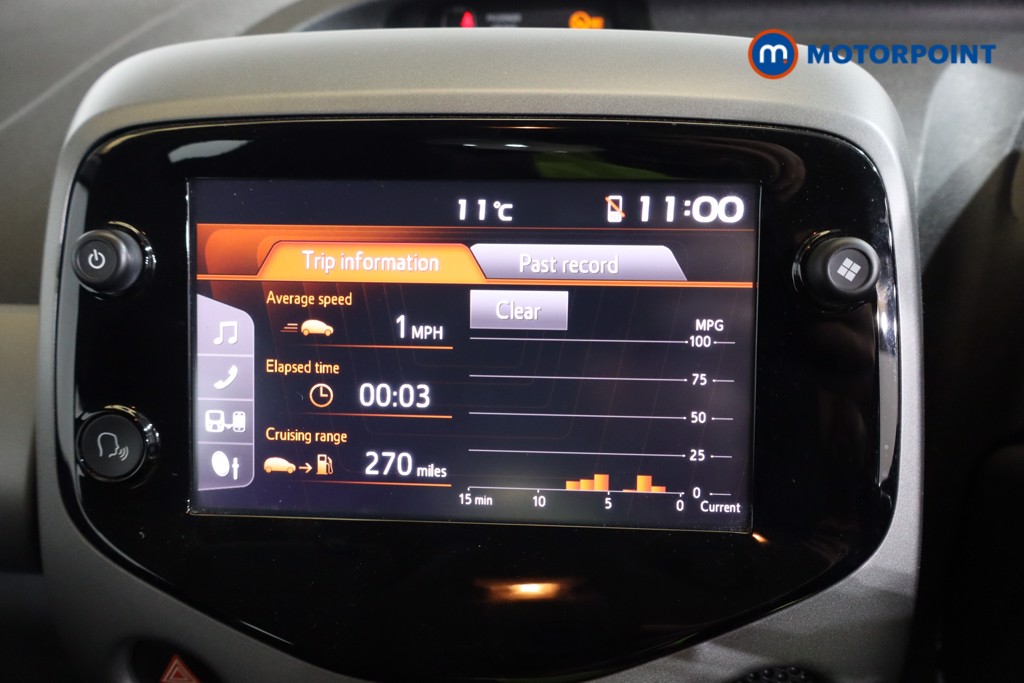 Used Toyota AYGO 2019 for sale - 76628391: Photo 17