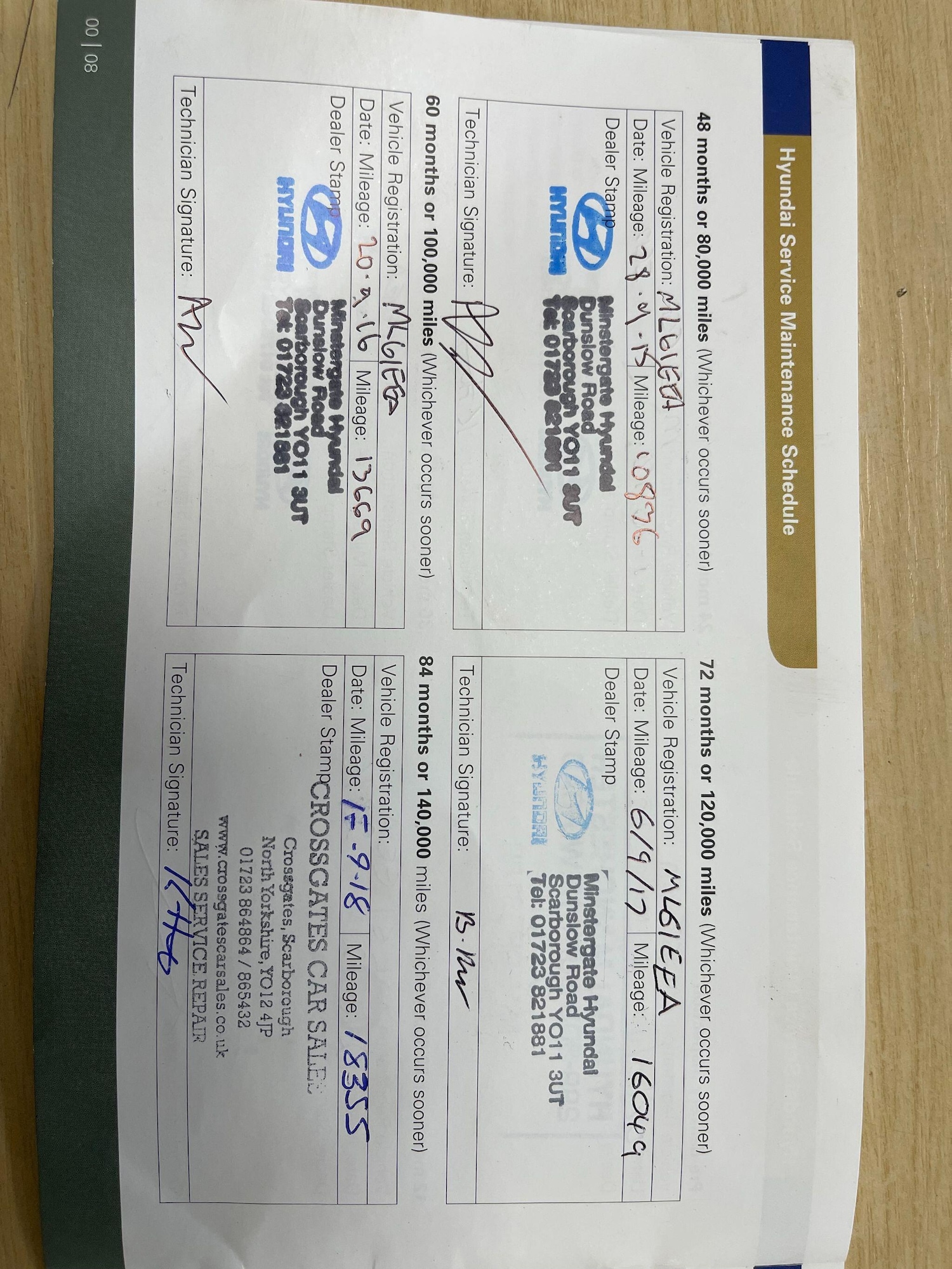 Used Hyundai i30 2011 for sale - 77724240: Photo 15