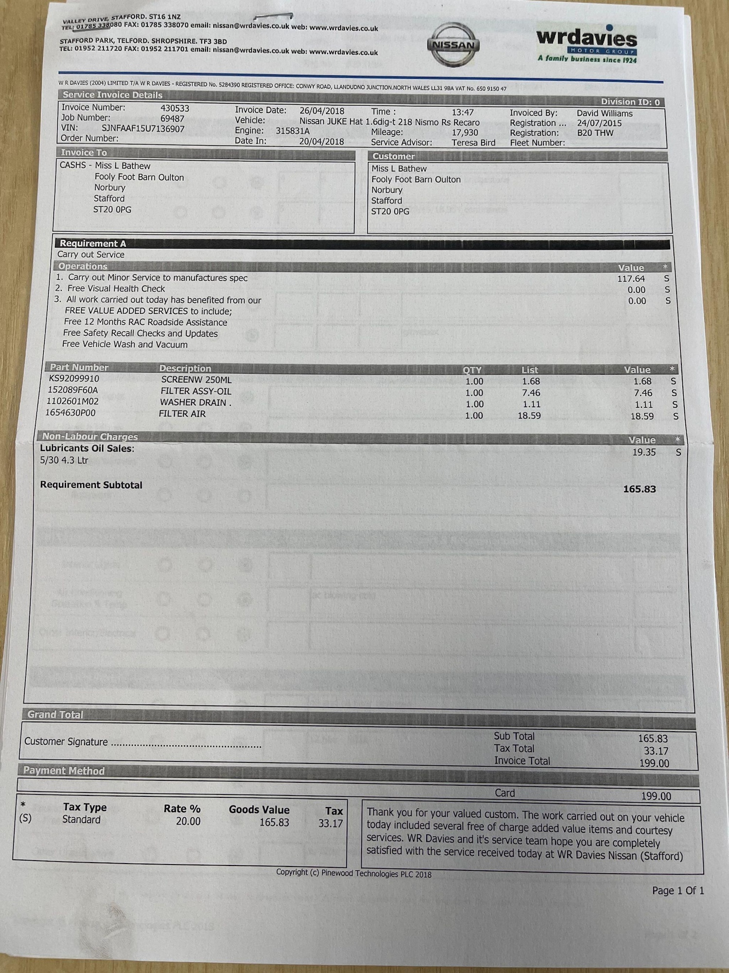 Used Nissan Juke 2015 for sale - 77769662: Photo 18