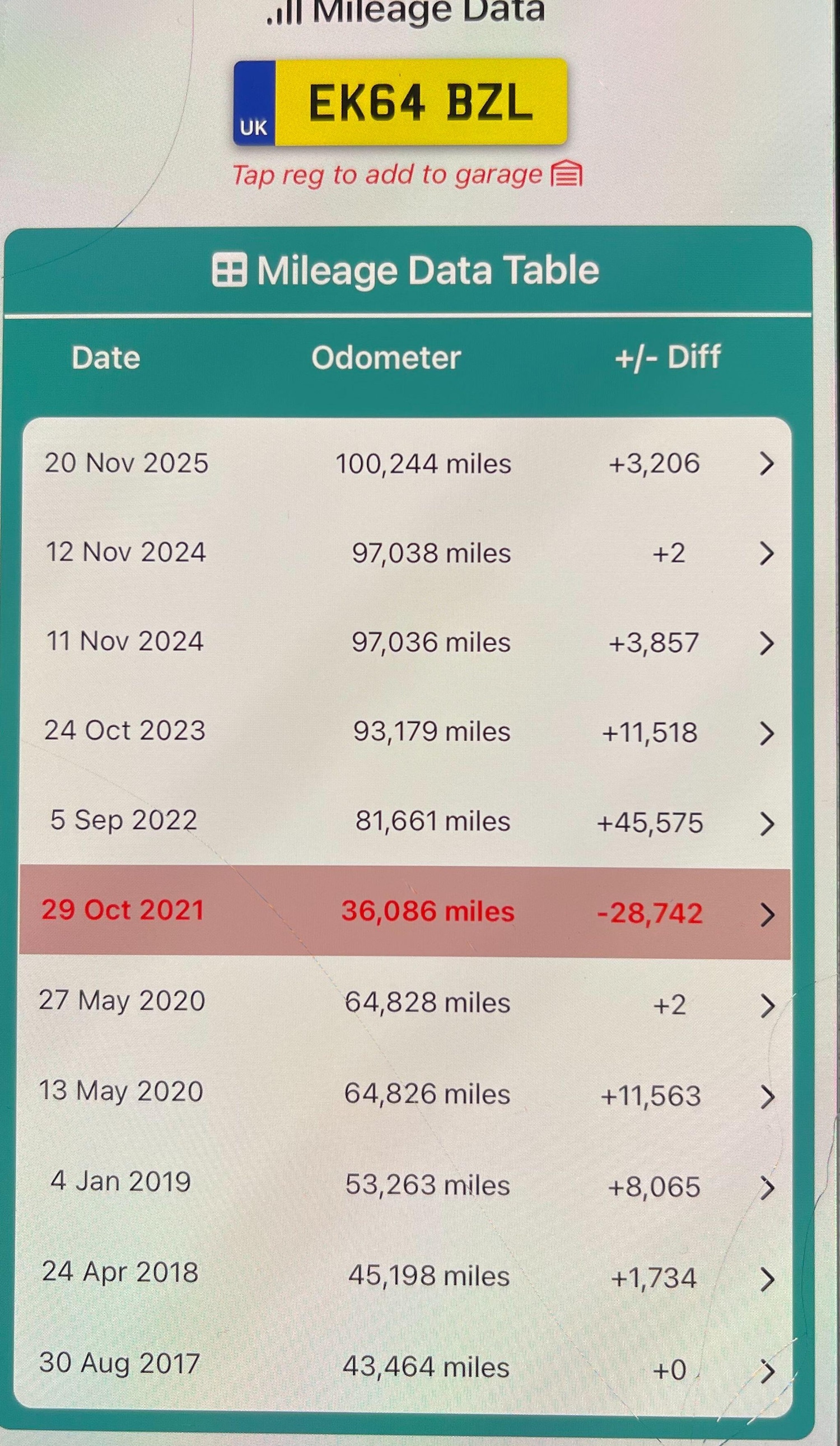 Used Mercedes-Benz A-Class for sale - 77783157: Photo 17