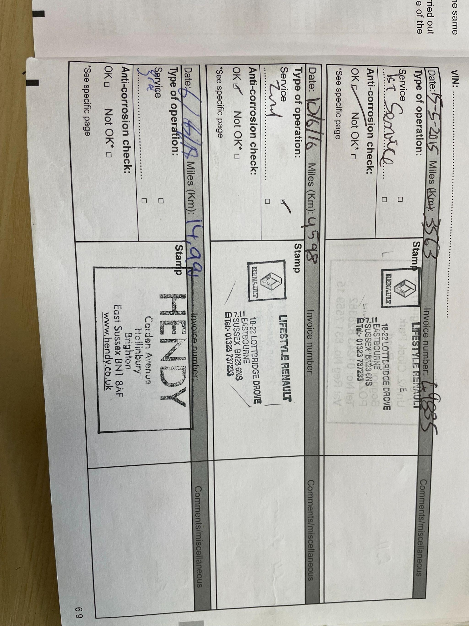 Used Dacia Duster 2014 for sale - 77709812: Photo 7