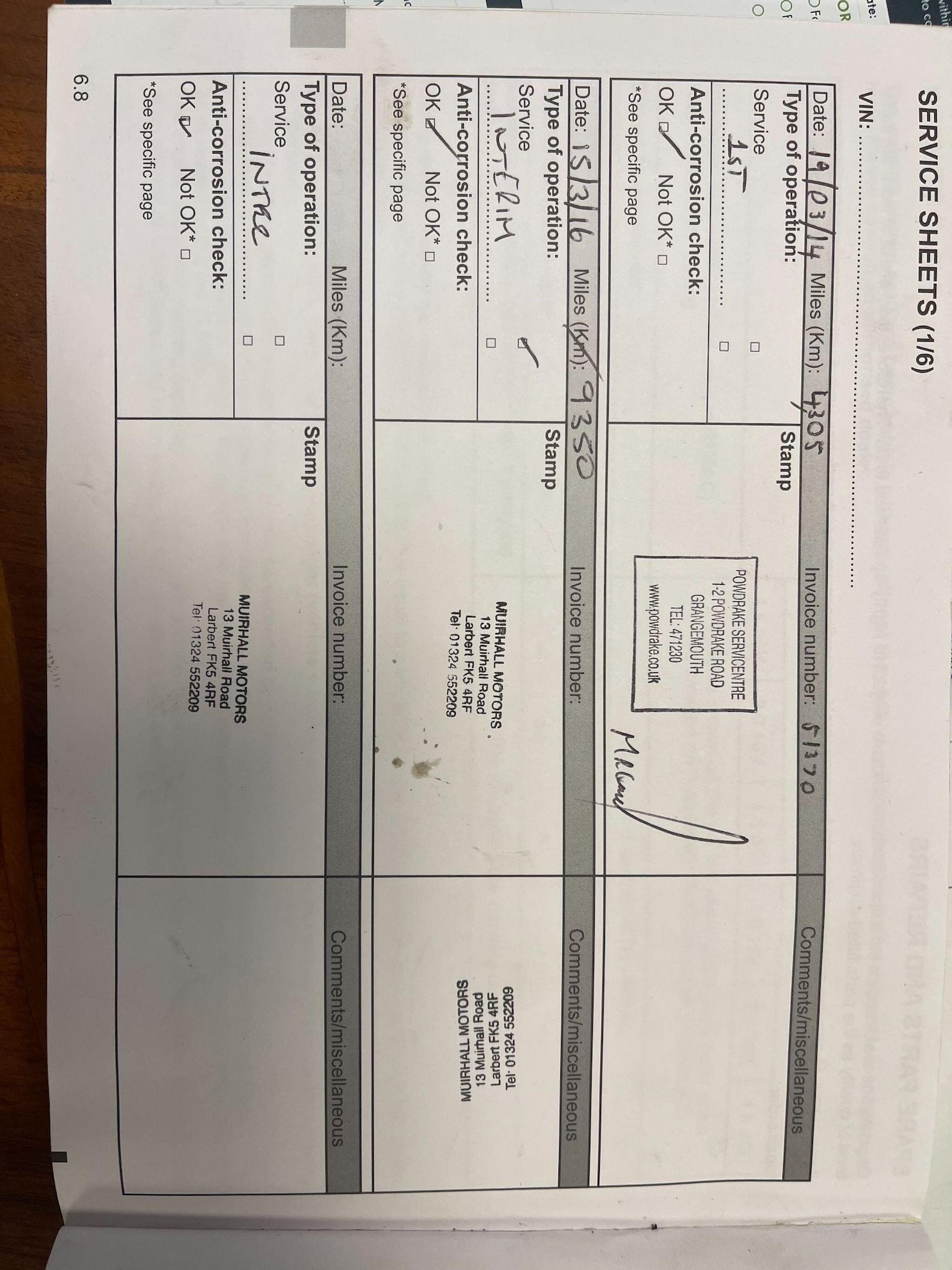 Used Dacia Duster for sale - 77490013: Photo 17