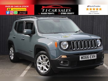 Used Jeep Renegade 2016 for sale - 79600278: Photo