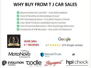 Used SEAT Leon 2021 for sale - 79410630: Photo