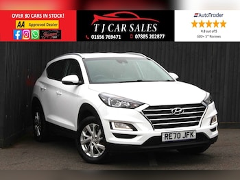 Used Hyundai TUCSON 2021 for sale - 77085325: Photo