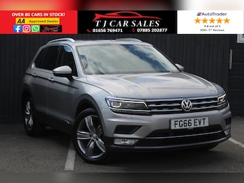 Used Volkswagen Tiguan 2016 for sale - 78310049: Photo