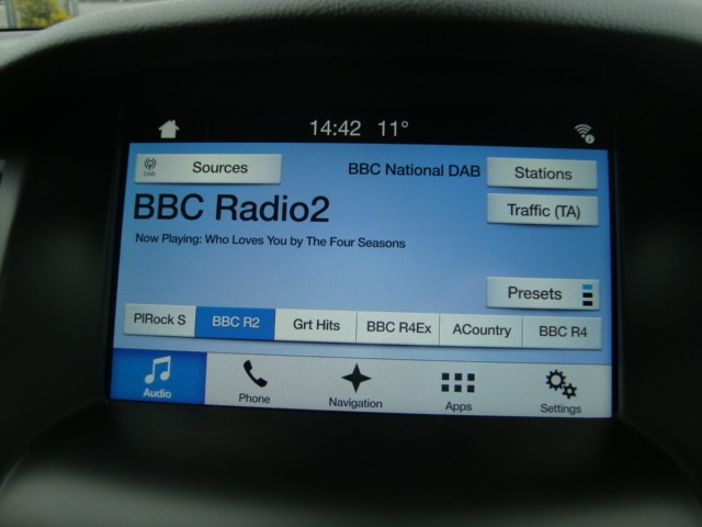 Used Ford Focus 2017 for sale - 77909933: Photo 21