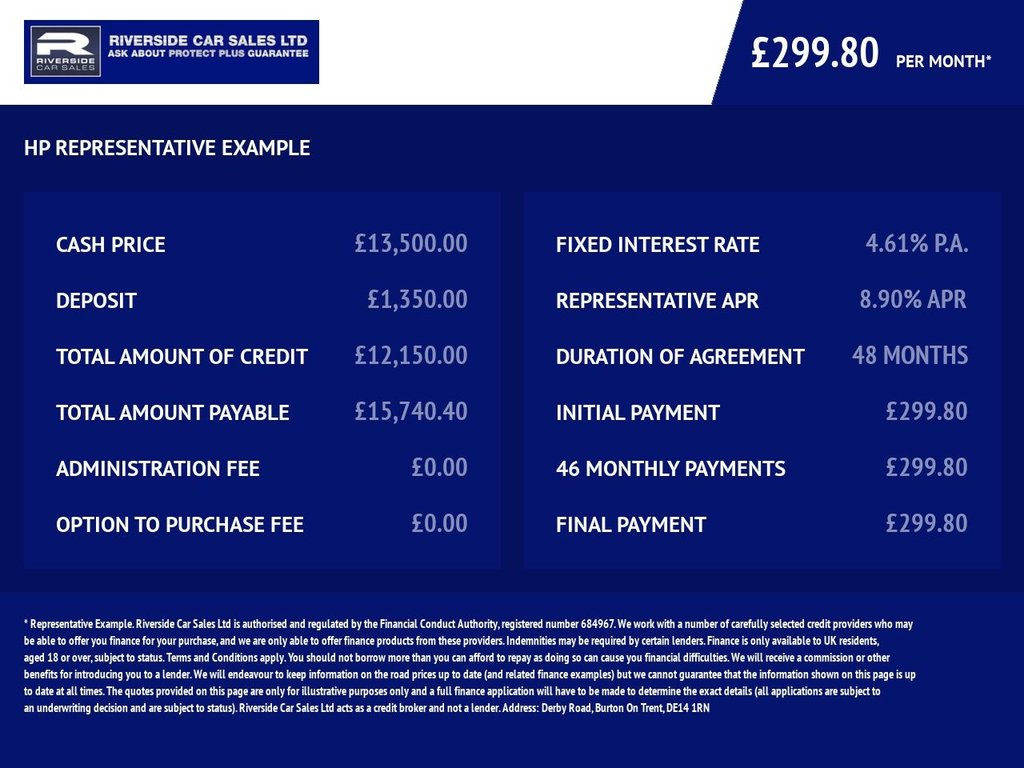 Used MG MG HS 2022 for sale - 78181083: Photo 39