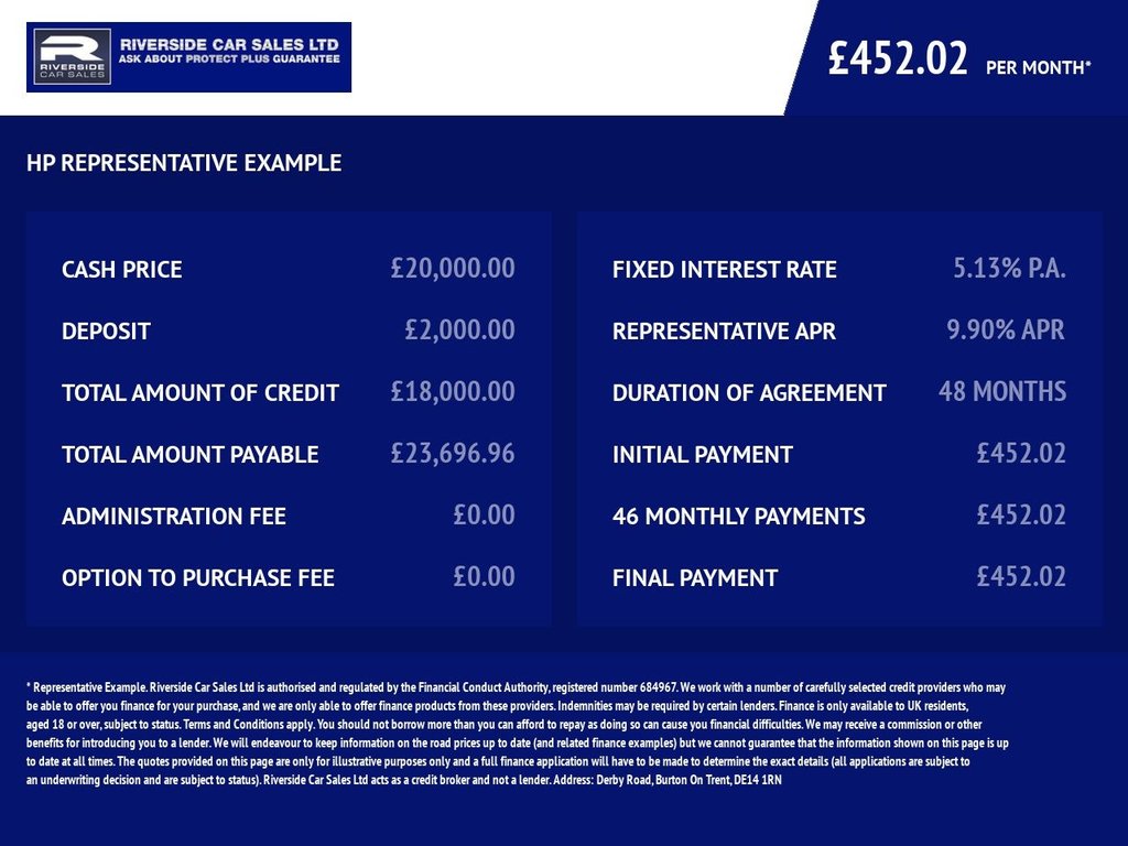 Used Volkswagen Passat 2020 for sale - 77014342: Photo 16