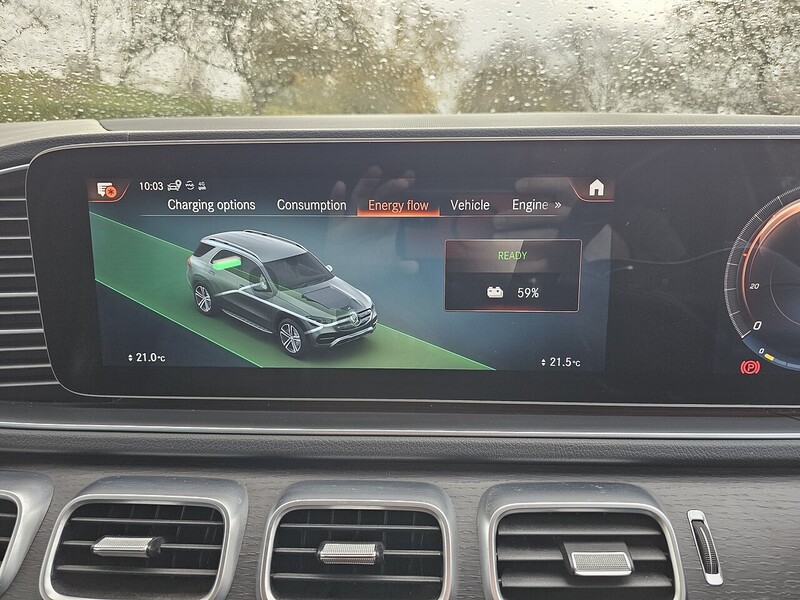 Used Mercedes-Benz GLE 2021 for sale - 76747979: Photo 21