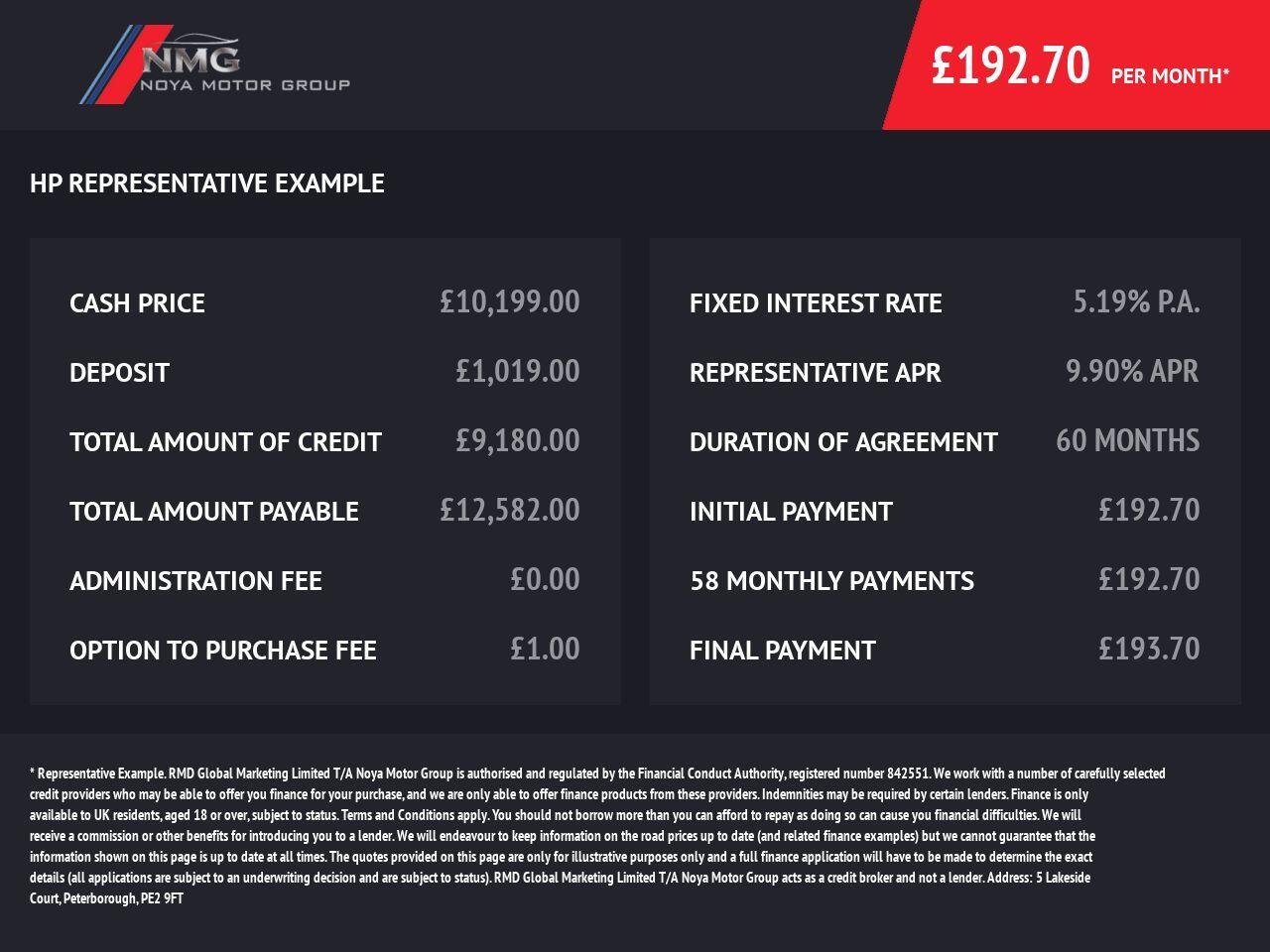 Used MG MG ZS for sale - 78214683: Photo 36
