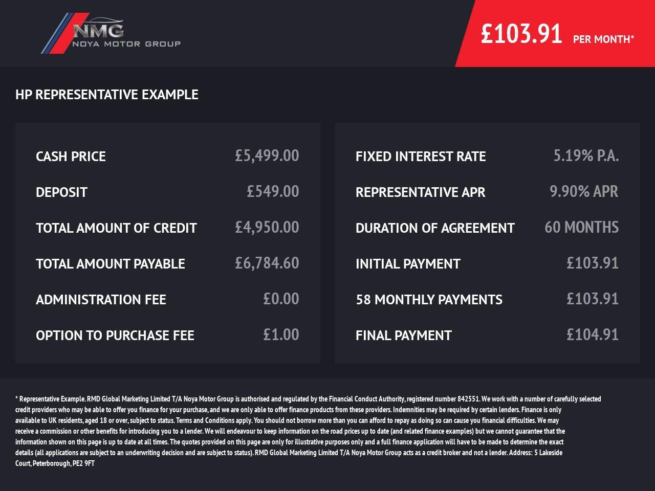 Used MG MG3 for sale - 76824313: Photo 37