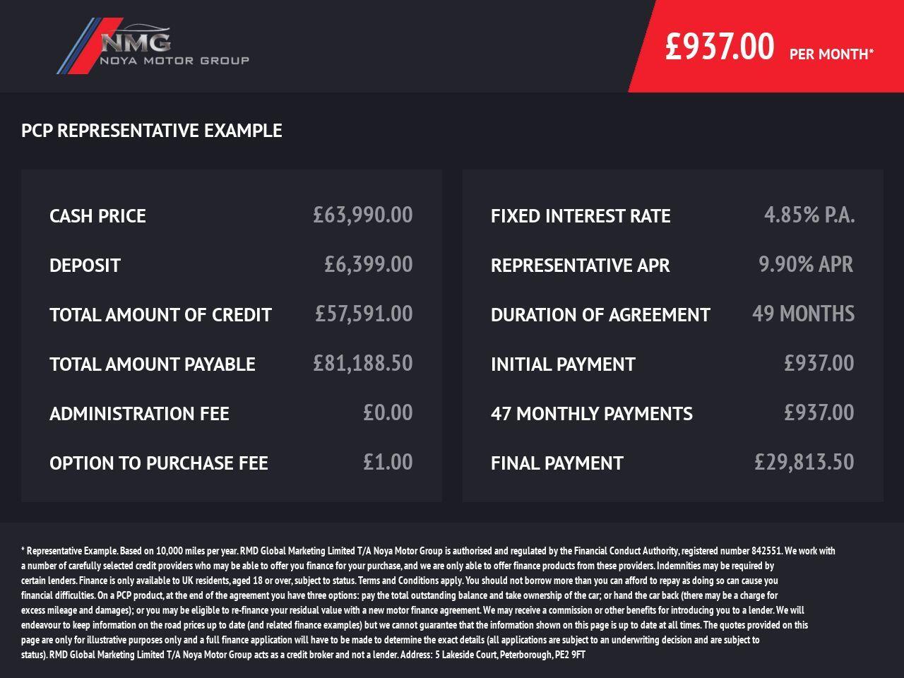 Used Land Rover Range Rover Sport 2023 for sale - 77587194: Photo 57