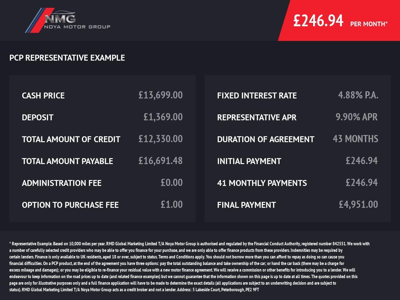 Used BMW X2 2019 for sale - 78204509: Photo 5
