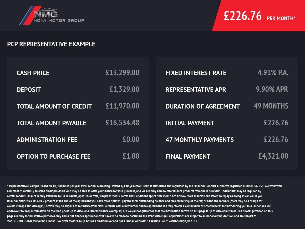 Used Abarth 595 2020 for sale - 77898200: Photo 5