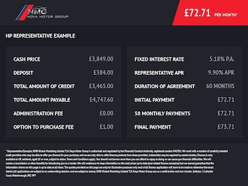 Used Ford Ecosport 2015 for sale - 78401583: Photo