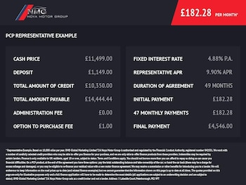 Used SEAT Arona 2020 for sale - 77994040: Photo