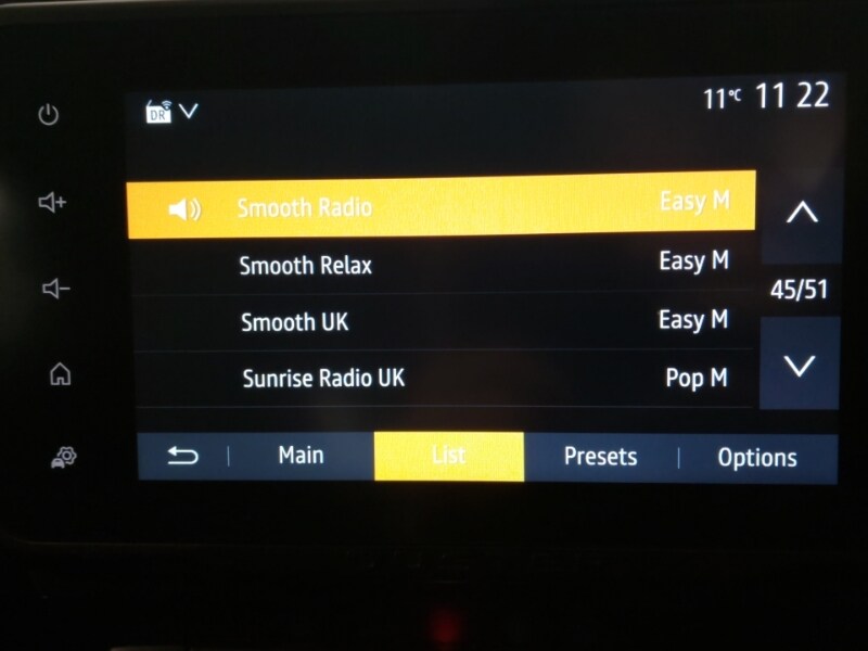 Used Dacia Duster 2022 for sale - 78211266: Photo 17