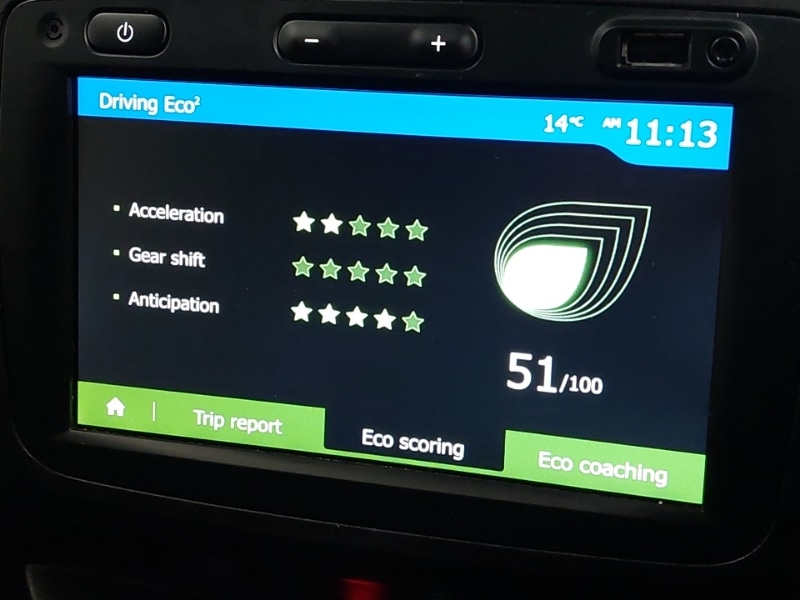 Used Dacia Duster 2021 for sale - 76940549: Photo 17