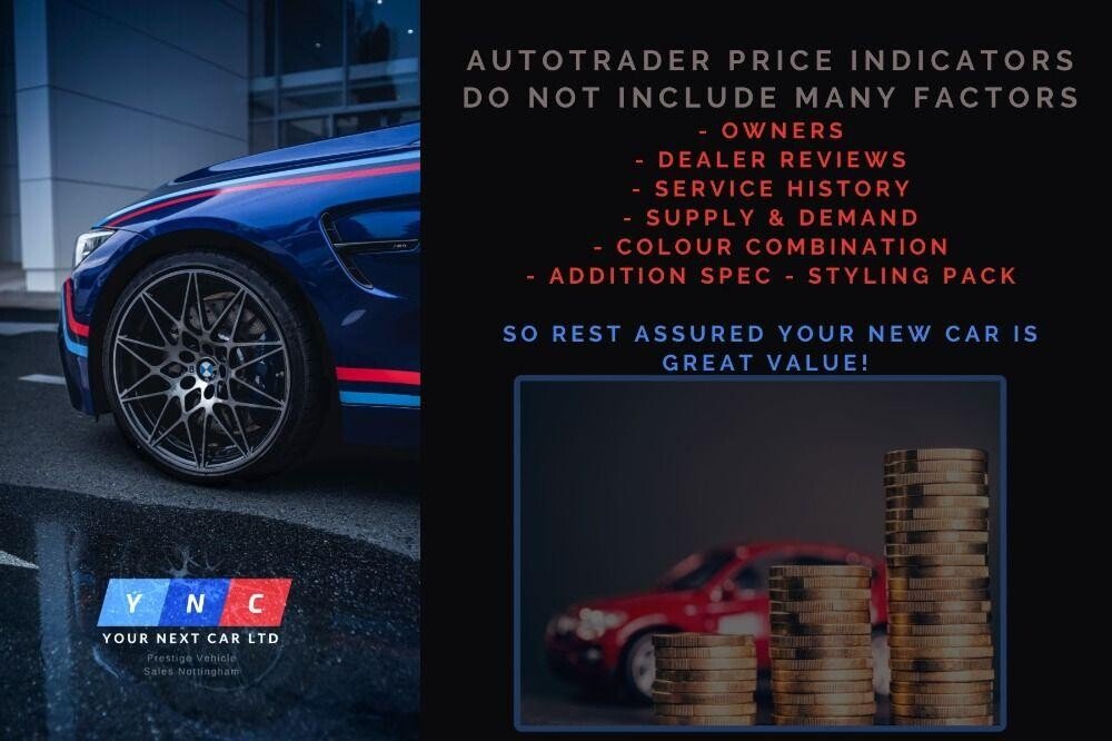Used BMW 3 Series 2021 for sale - 76345814: Photo 47