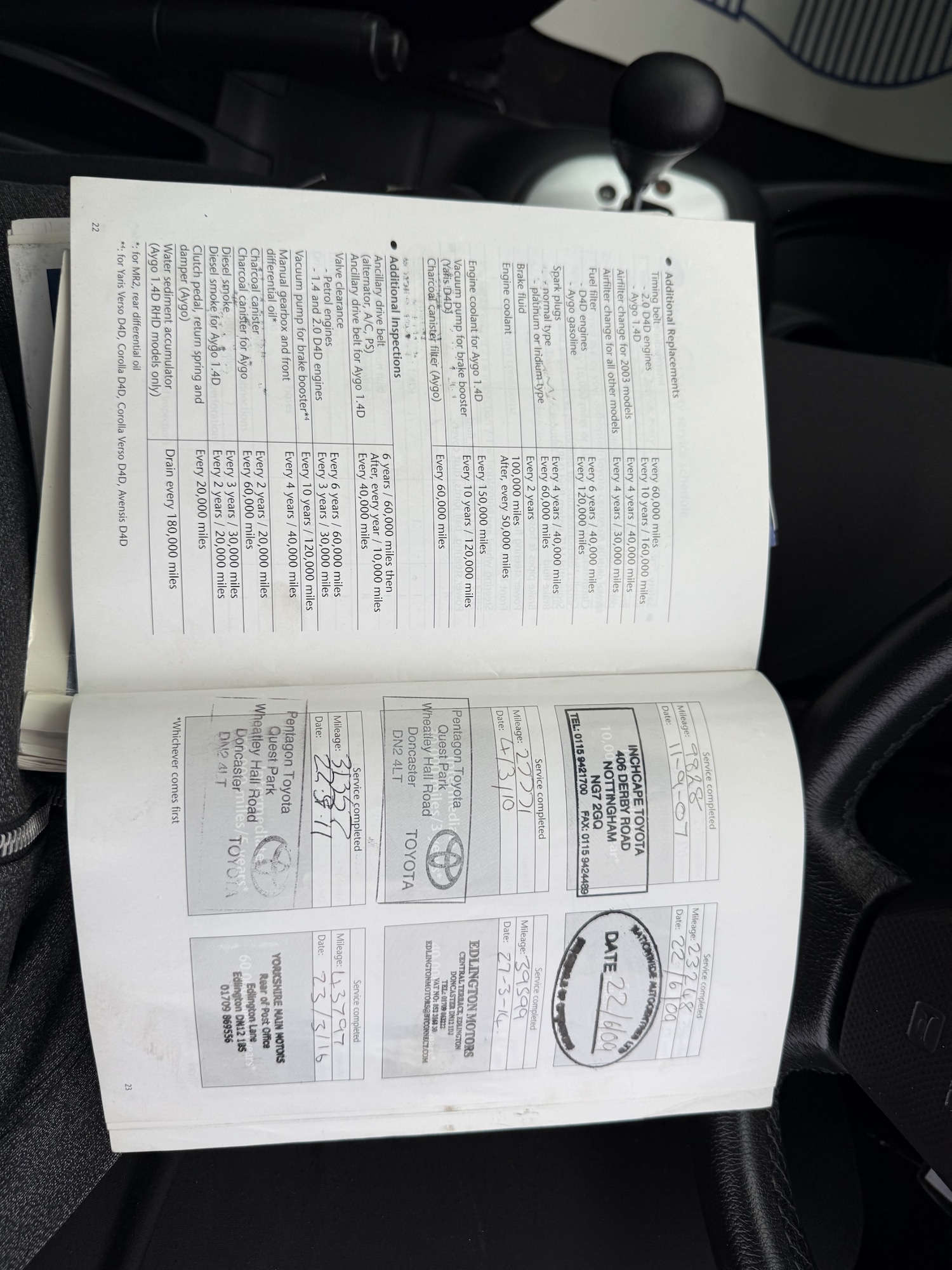 Used Toyota Yaris 2006 for sale - 78067412: Photo 32