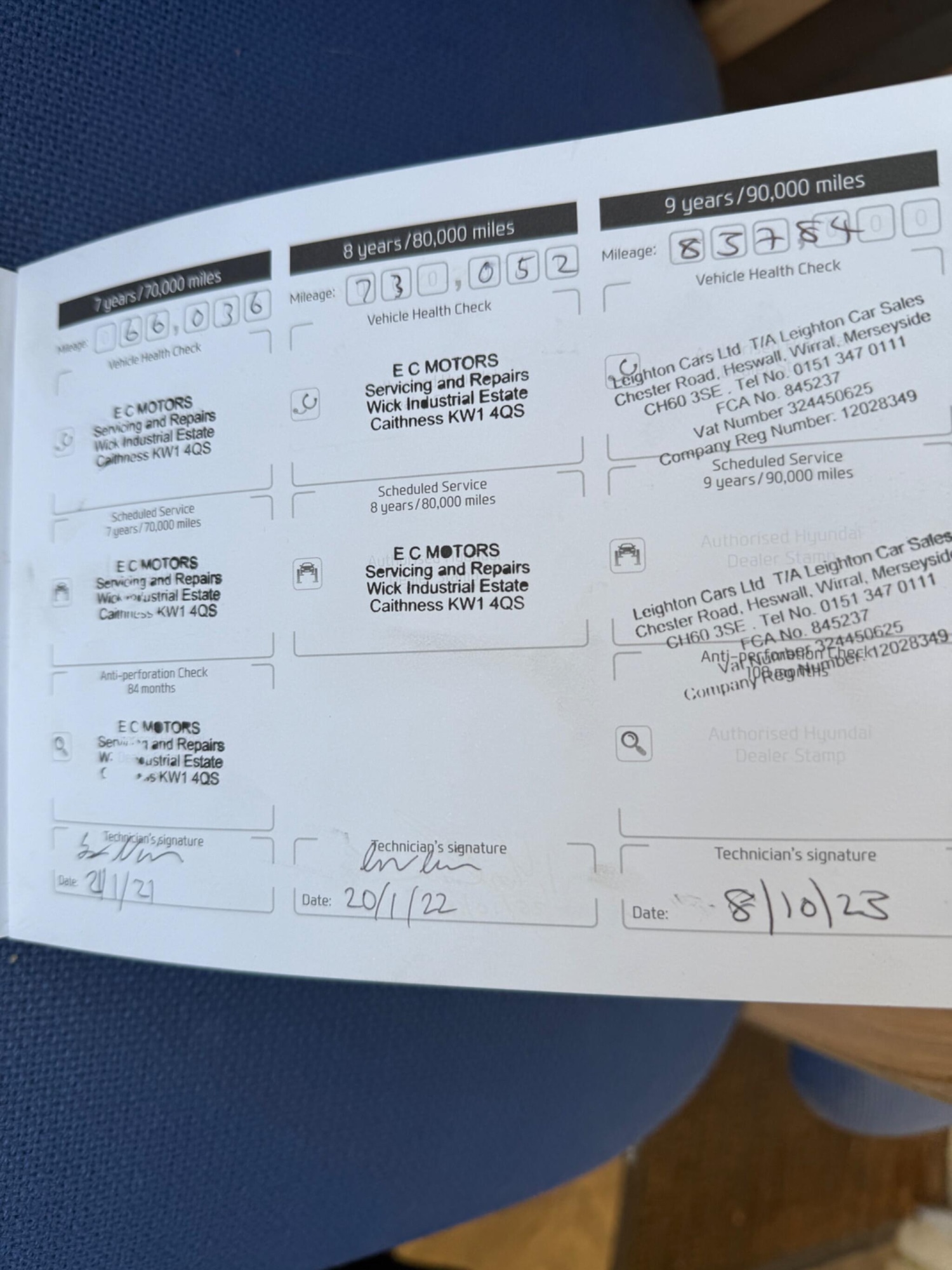 Used Hyundai Veloster 2014 for sale - 76632964: Photo 16