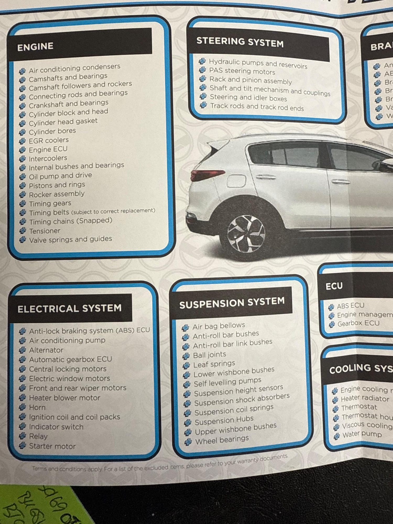 Used Ford Fiesta 2018 for sale - 76990112: Photo 14