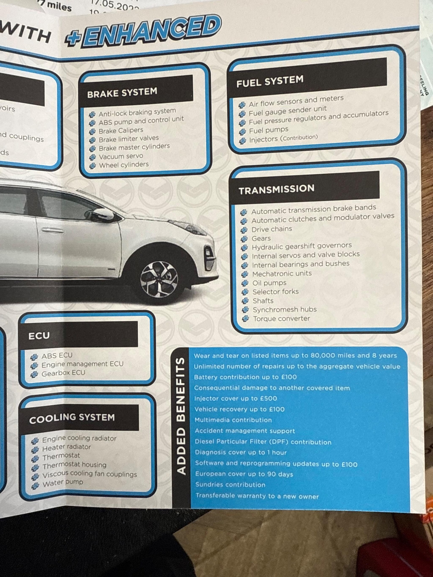 Used Ford Fiesta 2018 for sale - 76990112: Photo 15