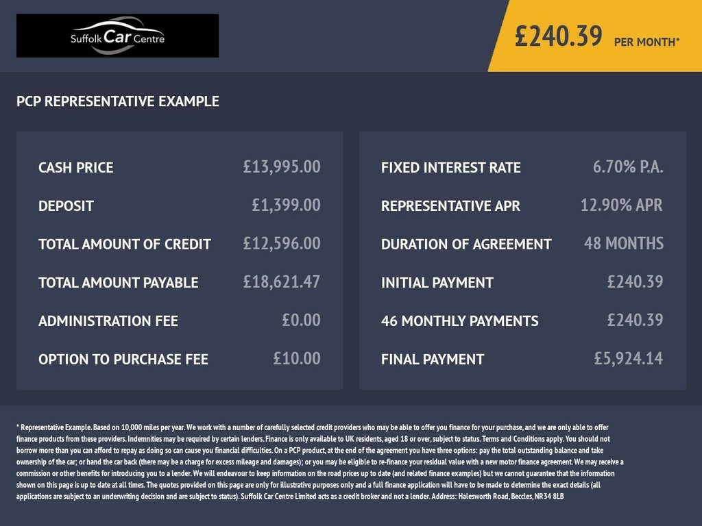 Used Ford Fiesta 2022 for sale - 76559375: Photo 5