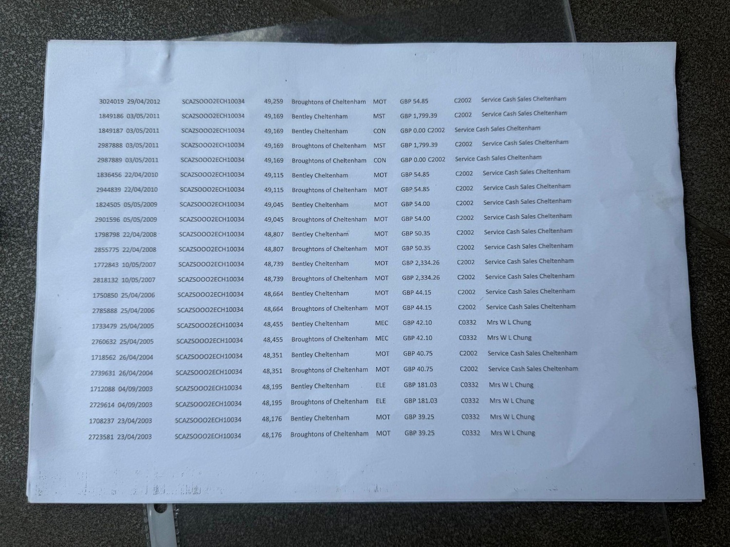 Used Rolls-Royce Silver Spirit for sale - 76727547: Photo 40