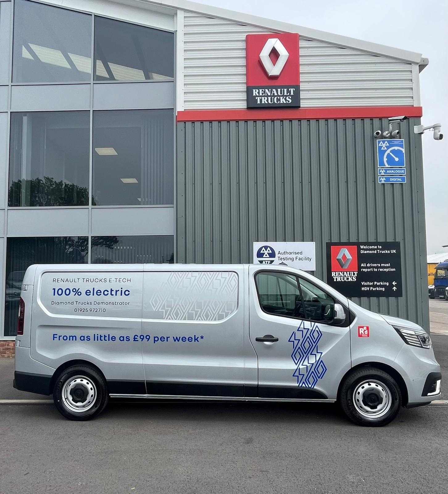 Used Renault Trafic 2025 for sale - 76035726: Photo 1