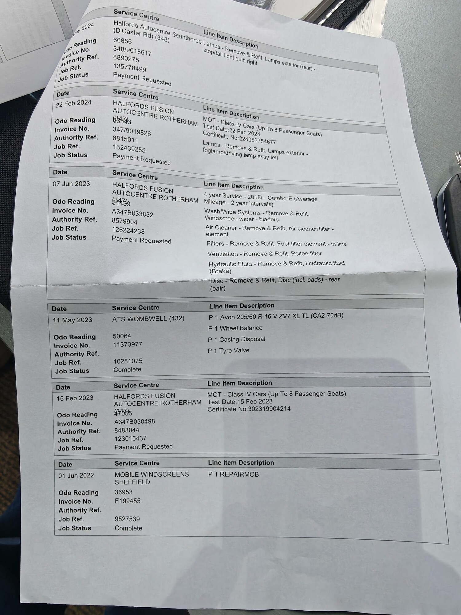 Used Vauxhall Combo 2020 for sale - 78014828: Photo 24