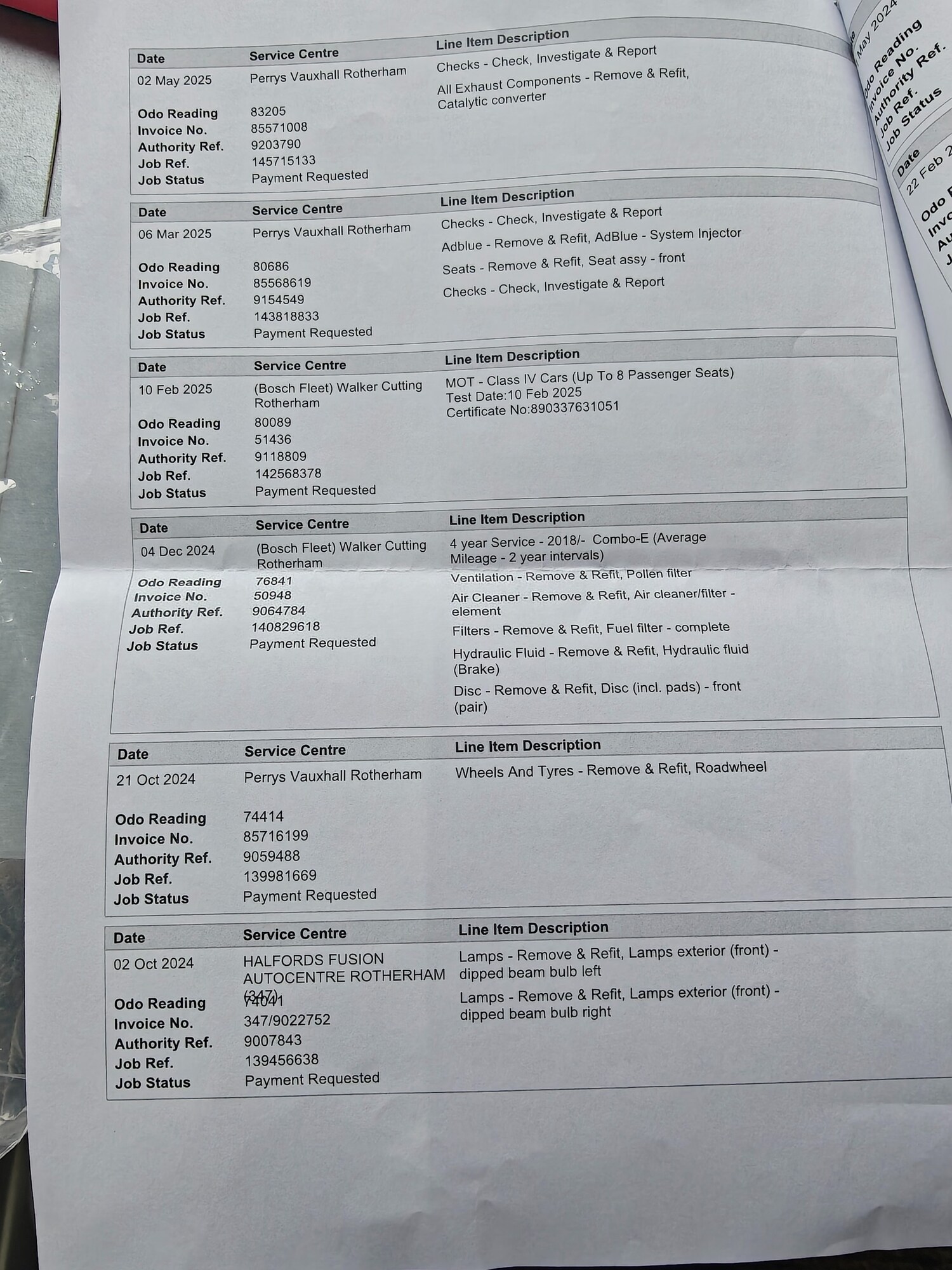 Used Vauxhall Combo 2020 for sale - 78014828: Photo 25