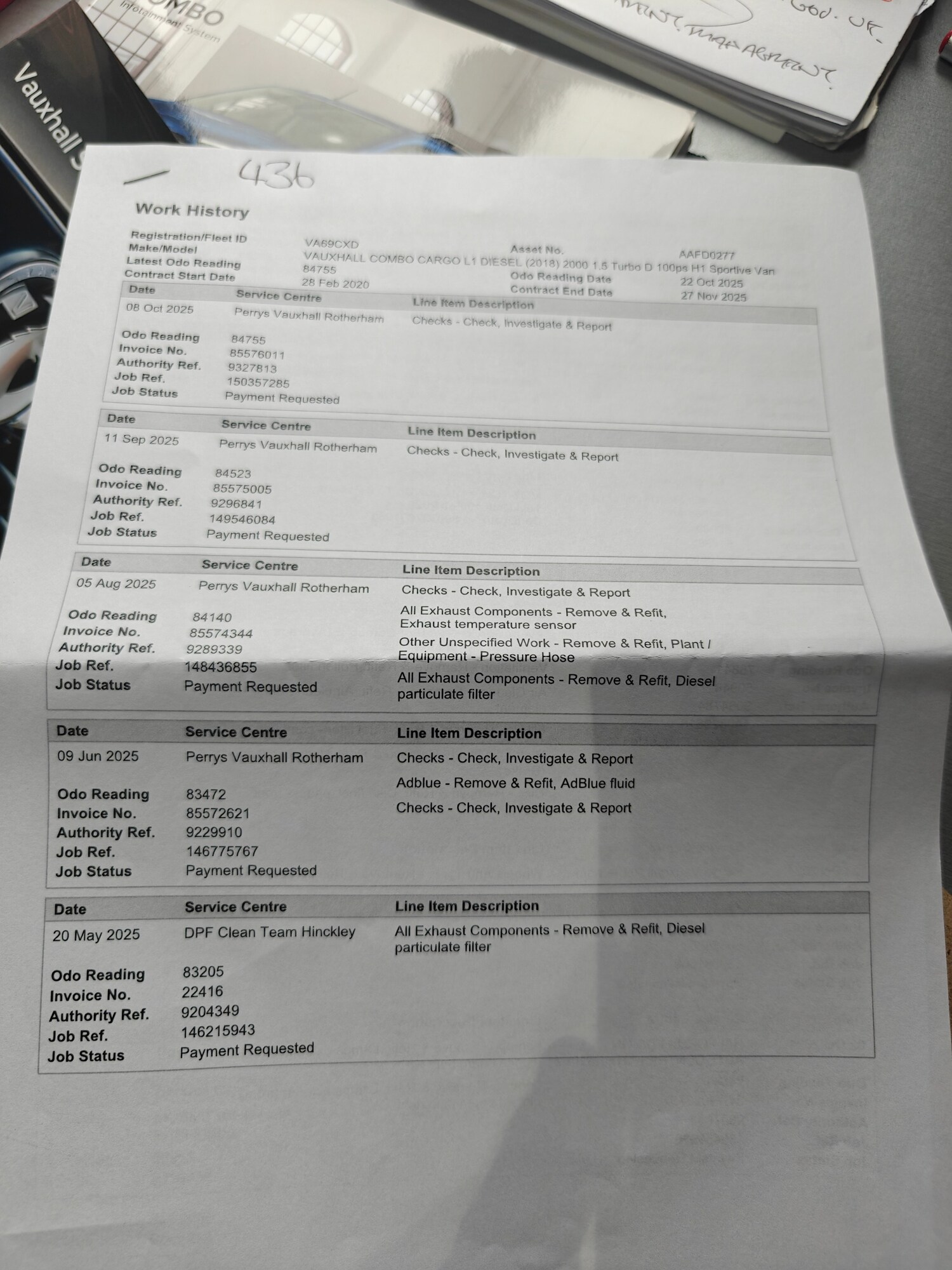 Used Vauxhall Combo 2020 for sale - 78014828: Photo 26