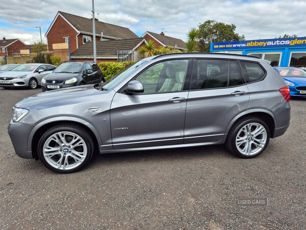 Used BMW X3 2016 for sale - 76043428: Photo 2
