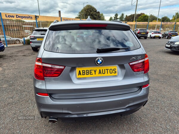 Used BMW X3 2016 for sale - 76043428: Photo 6