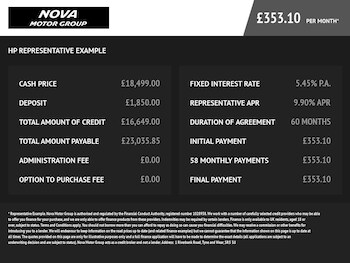 Used Land Rover Range Rover Evoque 2020 for sale - 77919847: Photo