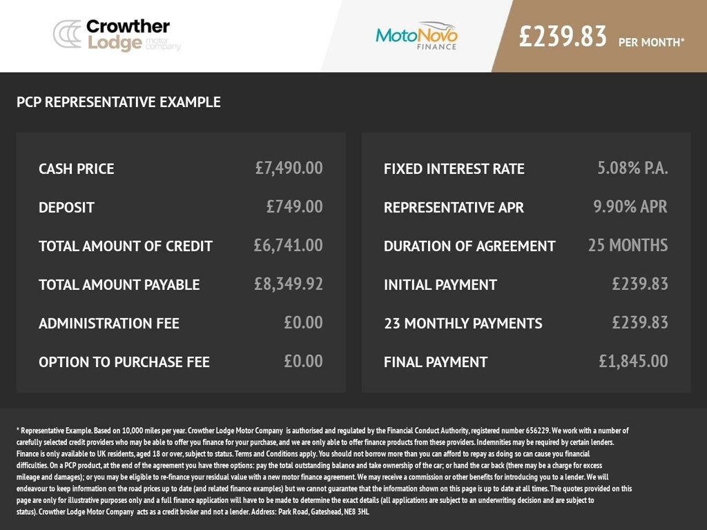 Used Ford Kuga 2016 for sale - 77642468: Photo 40