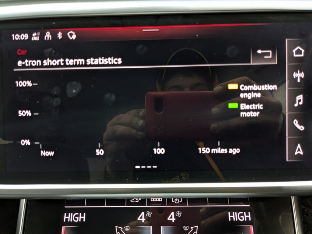 Used Audi A6 Saloon 2021 for sale - 77227094: Photo 35