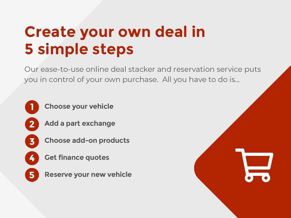 Used Land Rover Range Rover Evoque 2015 for sale - 77936289: Photo 40