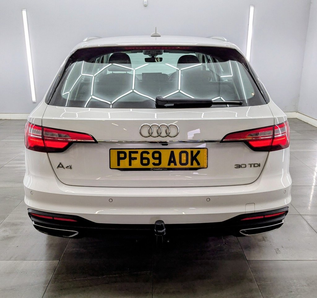 Used Audi A4 Avant 2019 for sale - 77642904: Photo 7