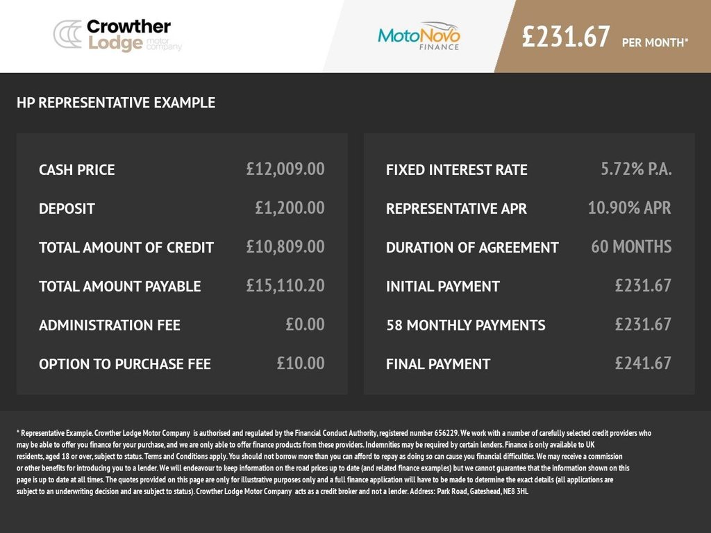 Used Citroen Grand C4 Picasso 2019 for sale - 77820463: Photo 45