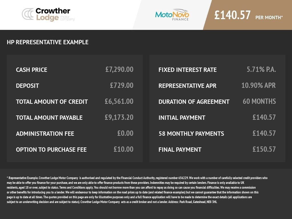 Used Renault Zoe 2020 for sale - 77421980: Photo 47