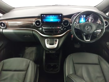 Used Mercedes-Benz EQV 2021 for sale - 78040805: Photo