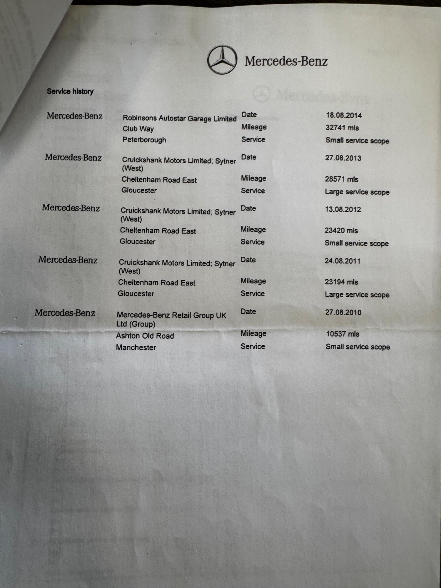 Used Mercedes-Benz SLK 2009 for sale - 77808877: Photo 54